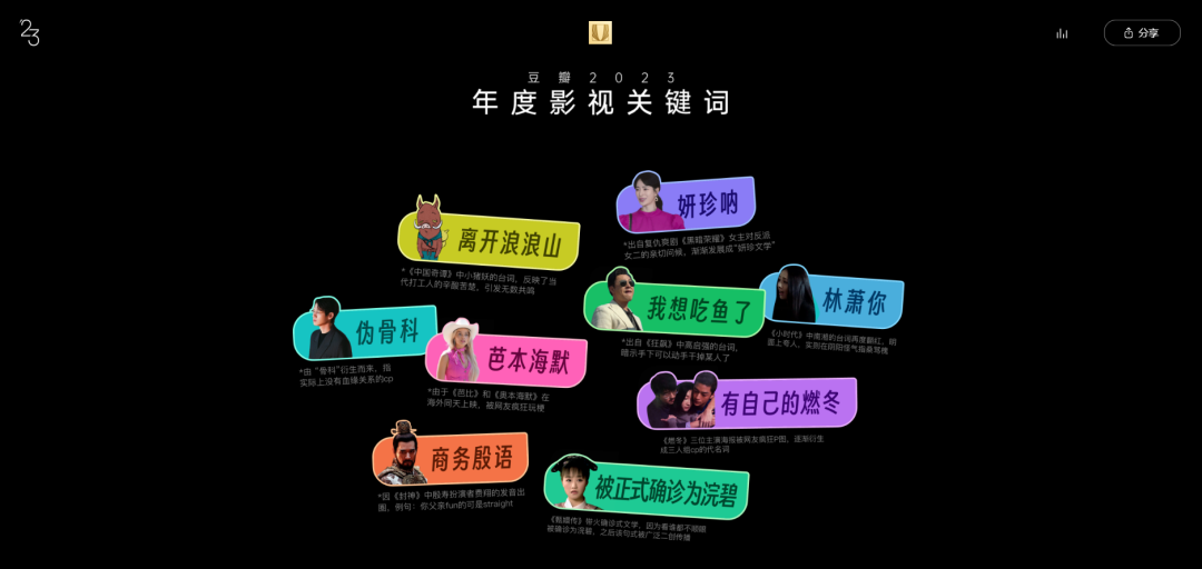 短篇结构荒野四季